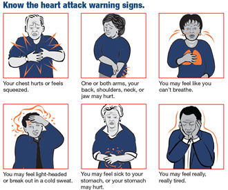 Know the heart attack warning signs