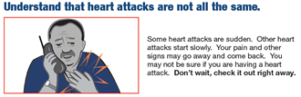 Understand that heart attacks are not all the same.