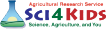 Banner graphic that reads "Agricultural Research Service-Sci4Kids: Science, Agriculture, and You. 