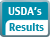 USDA's Results