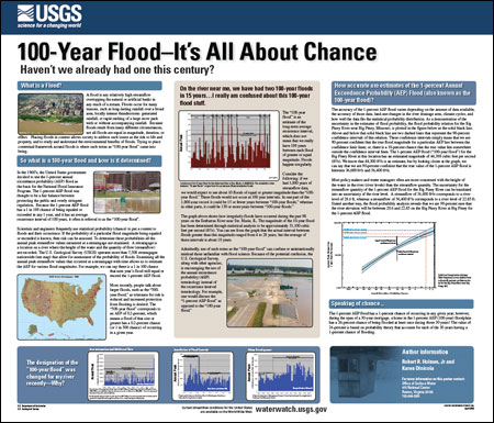 Thumbnail of GIP106 poster: 100-Year Flood -- It's All About Chance