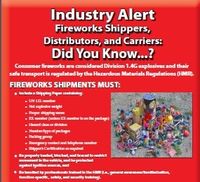 Consumer Fireworks Safety Alert