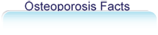 Osteoporosis Facts.