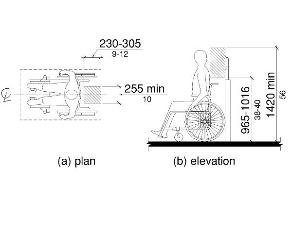 Padded head rest  shown in plan and elevation to be 255 mm (10 inches) wide minimum and centered on the wheelchair space at a height of 965 mm (38 inches) to 1016 mm (40 inches), measured to the lower edge, and  1420 mm (56 inches) minimum, measured to the top edge.  The head rest protrudes 230 mm (9 inches) to 305 mm (12 inches) into the wheelchair space, measured from the plane of the forward excursion barrier. 