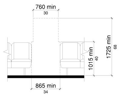 For vehicles more than 6.7 m long, circulation path clear width shown to be 865 mm (34 inches) minimum from the vehicle floor to a height 1015 mm (40 inches) minimum above the vehicle floor, and 760 mm (30 inches) minimum above this height to a height 1725 mm (68 inches) minimum.