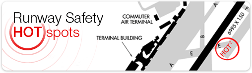 Runway Safety Hotspots List