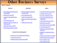 To locate other business surveys
