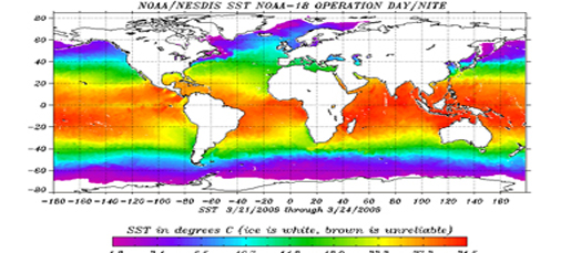 Sea-surface Temperatures Satellite Product