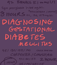 Consensus Development Program: Diagnosing Gestational Diabetes Mellitus