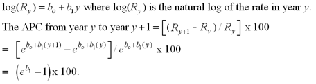 equation for APC regression model