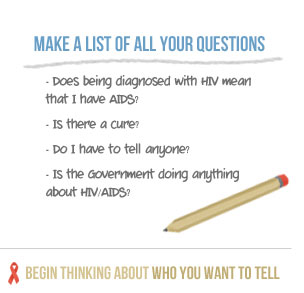 Make a list of all your questions.