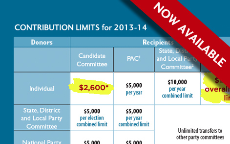 2013-14 Contribution Limits