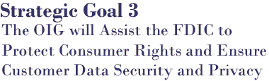 Strategic Goal 3: The OIG will Assist the FDIC to Protect Consumer Rights and Ensure Customer Data Security and Privacy