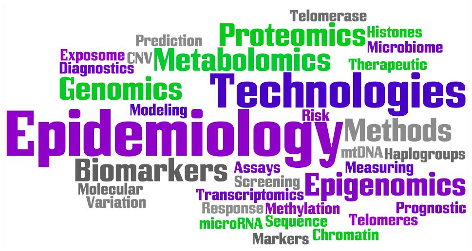 Word Cloud Illustrating the Meaning of Technologies