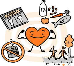 Cartoon of a smiling, muscle-flexing heart surrounded by things that can help reduce heart risk.