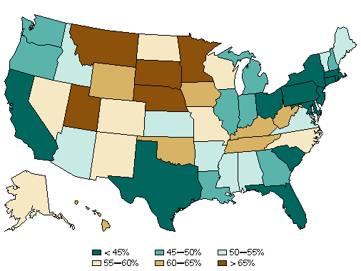 BRFSS Average State Response Rate 2000-2003