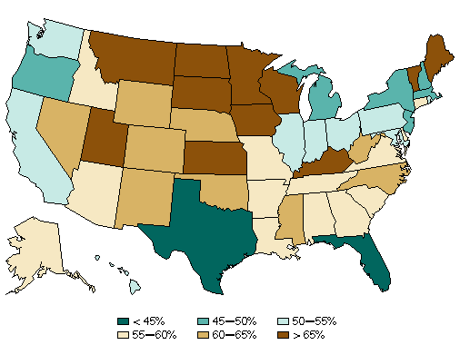  BRFSS Average State Response Rate 1997-1999