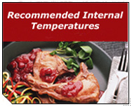Link to Thermometer Placement and Internal Temperatures page