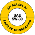 Etiqueta de conservación de energía de la API