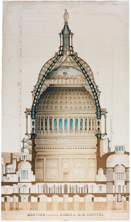 Capitol-dome-cross-section