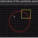 graphic representation of transformation of the coordinate system