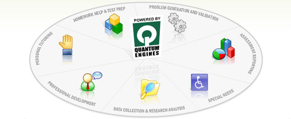 screen shot of the Quantum Simulations logo