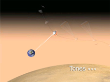 Artist's animation showing how NASA's Curiosity rover will communicate with Earth during landing
