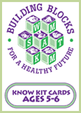 Know Kit Cards