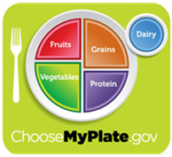 Choose MyPlate Icon Promo Box