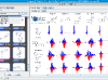 Profiler matrix view