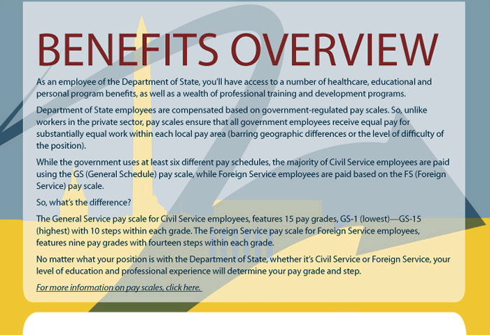 View Foreign Service pay schedules: http://www.state.gov/m/dghr/pay/