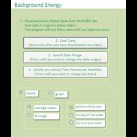 Exploring Background Energy Usage