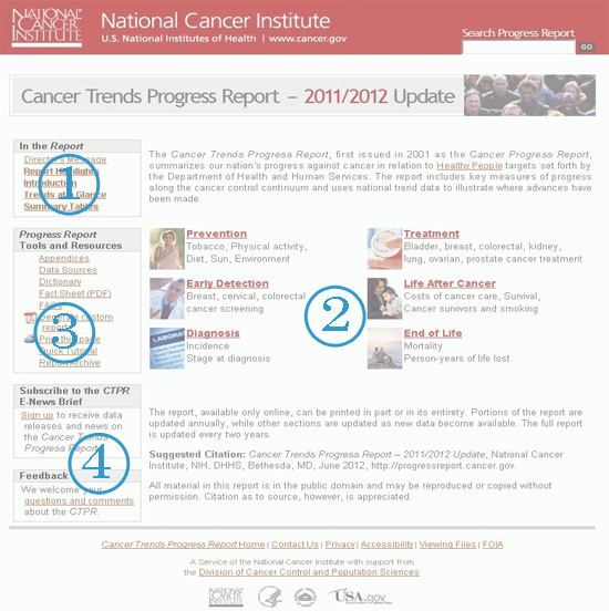 Screen shot of Cancer Trends Progress Report – 2009/2010 Update Home Page with numbers 1 through 8 that link to descriptions of major components of the page.