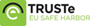 Validate TRUSTe privacy certification