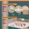 Cyber Security Measurement and Management Architecture diagram Page 1