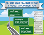 Get on A Path To a Healthier You (Quitting)