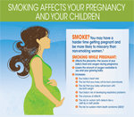 Smoking Affects Your Pregnancy