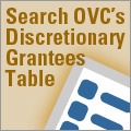 Search OVC's Discretionary Grantees Table