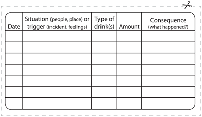  drinking analyzer card 