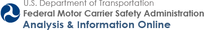 U.S. Dept. of Transportation, Motor Carrier Safety Advisory Council, Federal Motor Carrier Safety Administration