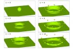 This simulation of a droplet of liquid falling into a pool of liquid was modeled using Los Alamos National Laboratory's Computational Fluid Dynamics Library (CFDLib), which was also used by Procter and Gamble to simulate a manufacturing process. The computer code is now available to help American industries become more competitive. | Courtesy of Los Alamos National Laboratory