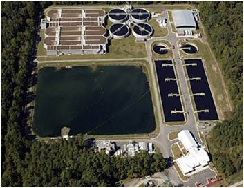 Fig. A7 – GHG Emissions from wastewater treatment plant 