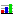 Chart of Manufacturing and Trade Inventories and Sales