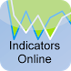 Indicators Online