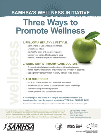 Top Three Ways to Promote Wellness Poster