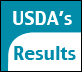 USDA Results