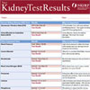 An image of the cover of Your Kidney Test Results