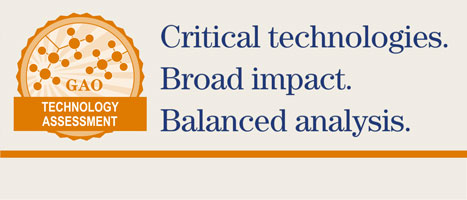 Technology Assessment Banner