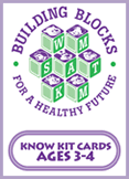 Know Kit Cards 3-4
