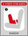 4 Steps for Kids